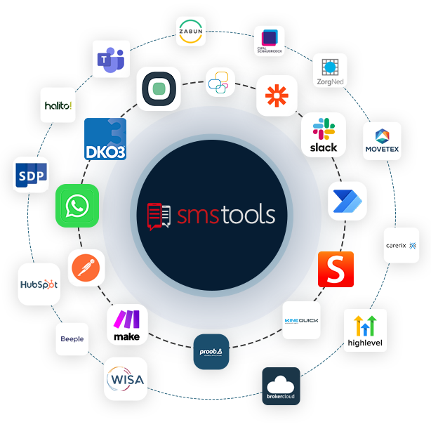 Boostez votre messagerie avec des intégrations